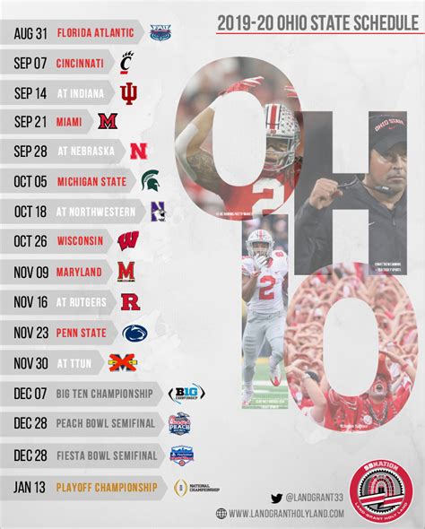 Printable 2019 Ohio State football schedule - Land-Grant Holy Land