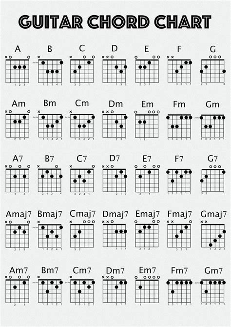 Guitar Chord Poster, Guitar Chord Chart, Guitar Chord Print, Christmas ...