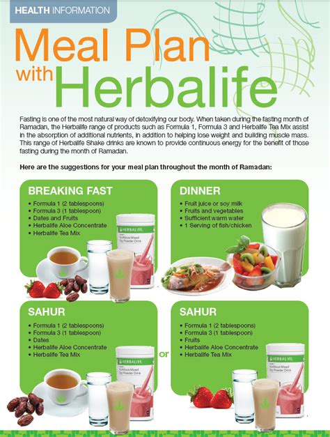 Program Diet Herbalife - Homecare24