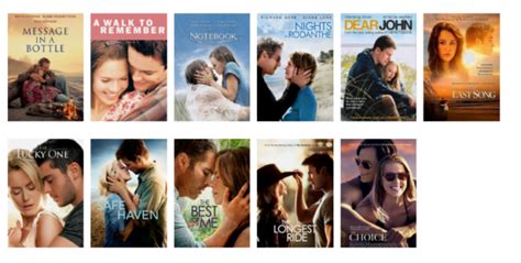 Nicholas Sparks Movies List