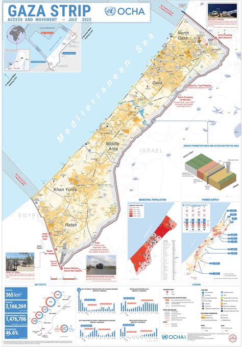 Gaza Strip Access and Movement – July 2022 – OCHA... - Maps on the Web