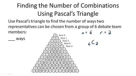 Maths Is Fun Pascal's Triangle