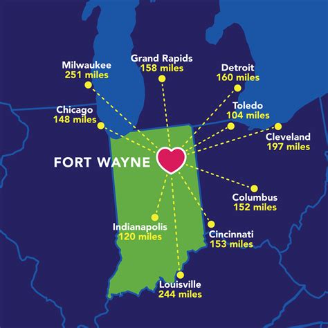 About Fort Wayne | Visit Fort Wayne, Indiana