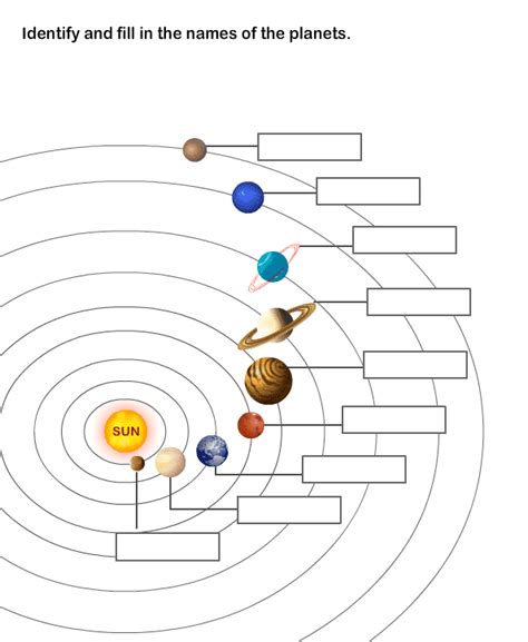 Free Printable Worksheets On Planets