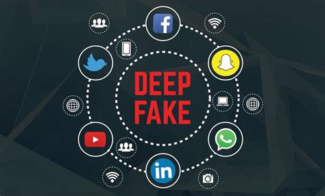 Navigating the Threat Landscape of Deep fake AI