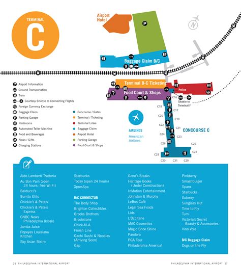 Philadelphia Airport Map (PHL) - Printable Terminal Maps, Shops, Food ...