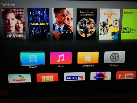 Recommended for Apple TV (2013) by Apple - GTrusted