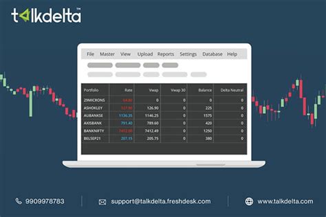 Bank Nifty Option Chain Analysis, Live Nifty 50 Option Chain Analysis ...