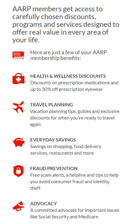 A Guide to AARP Memberships: 2024 Cost and Benefits