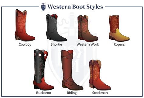 Cowboy Boot Style | How To Wear Western Boots As A Man