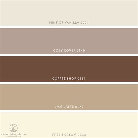 Cappuccino inspired paint palette of warm browns, tans, and creams ...