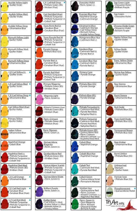 Acrylic Color Mixing Chart Color Chart For Mixing Acrylic Paint | Color ...