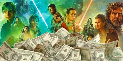 All 12 Star Wars Movies Ranked By Box Office (Adjusted For Inflation)