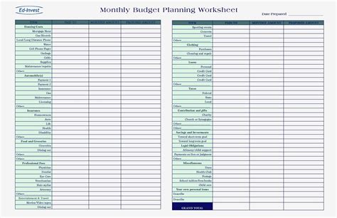 Chart Of Accounts Template Excel The Proper Small Business to Chart Of ...