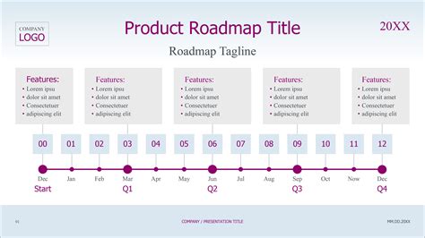 Excel Project Timeline Template Download - calllaxen