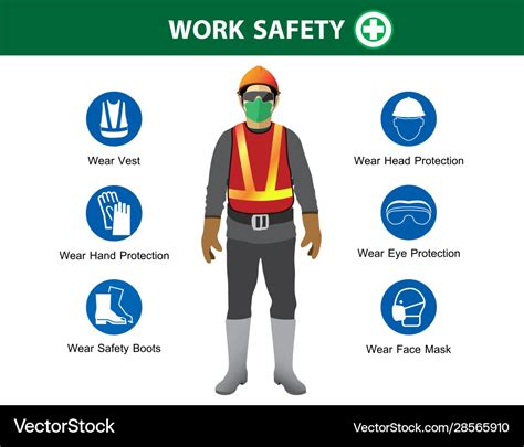 Safety equipment construction concept Royalty Free Vector