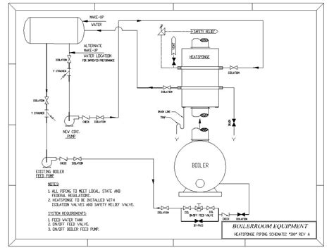 [DIAGRAM] Glycol System Piping Diagrams - MYDIAGRAM.ONLINE