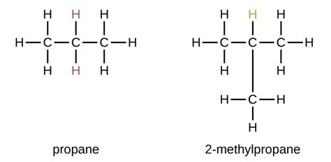 Hydrocarbons – Atoms First / OpenStax