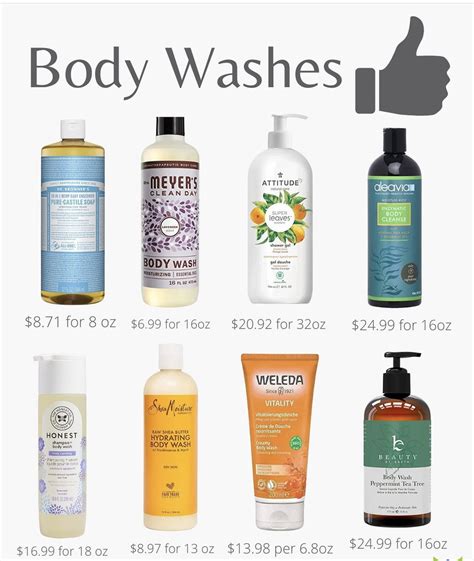 Pin by Victoria Martinez on Clean Swaps | Nontoxic beauty, Body skin ...