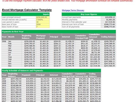 Loan Payment Calculator Excel | Loan Calculator