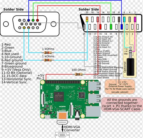 Microcontroller Wiring diagram Video Graphics Array VGA connector ...