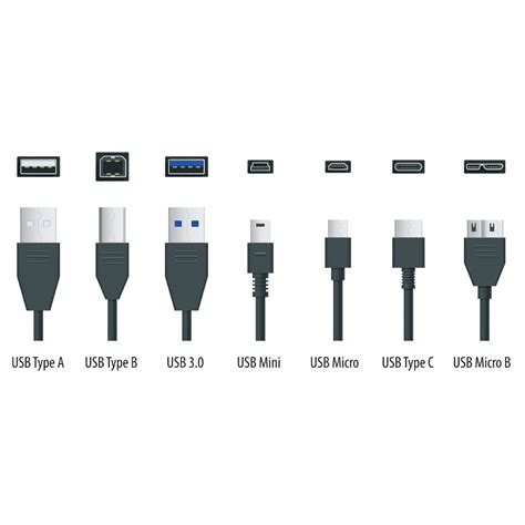 I need a longer USB Cable. What are my options? : Support