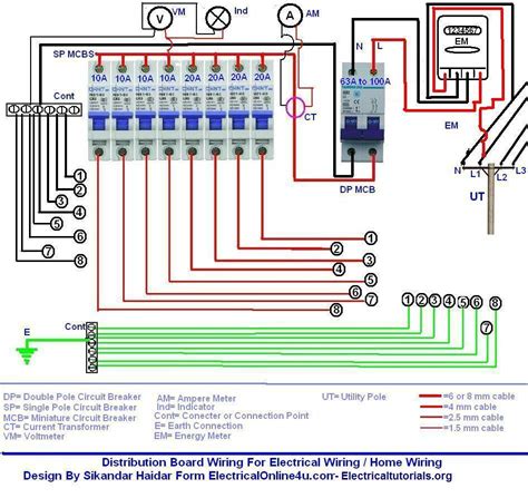 Single Line Diagram Of 3 Phase Main Distribution Board Phase