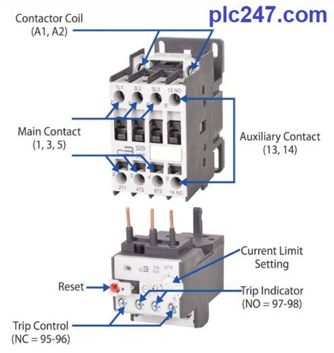 What is Contactor? - plc247.com