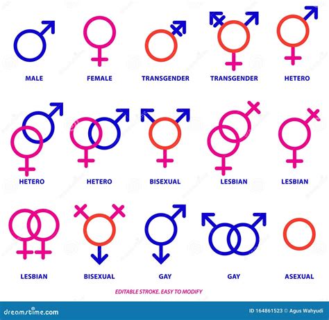 Gender Identity Chart Symbols