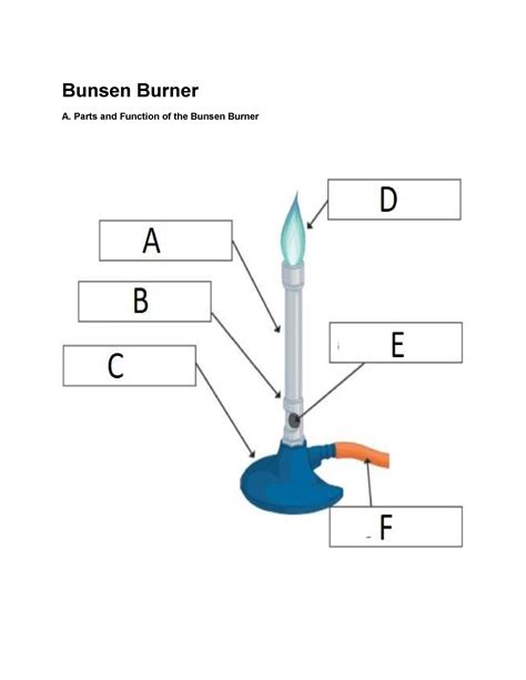 Bunsen Burner - Parts and Function of the Bunsen Burner PARTS FUNCTIONS ...