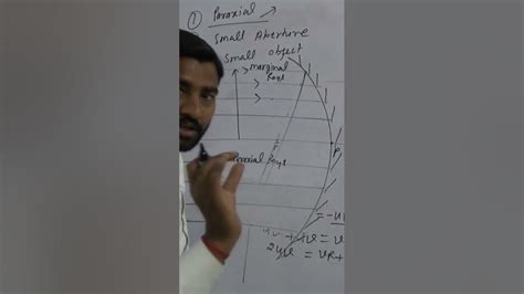 paraxial and marginal rays#ray optics#mirror equation - YouTube