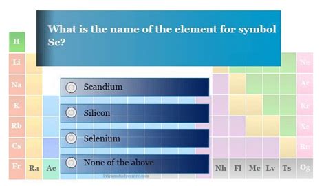 Quiz on Periodic Table Elements - Chemistry Test