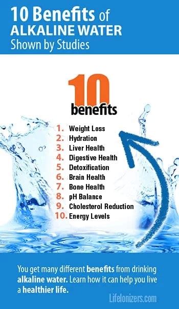 10 Benefits of Alkaline Water shown by Studies – Life Ionizers