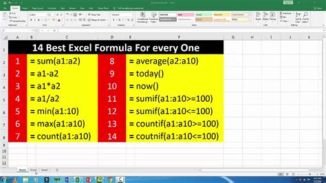 Ms excel formulas - YouTube