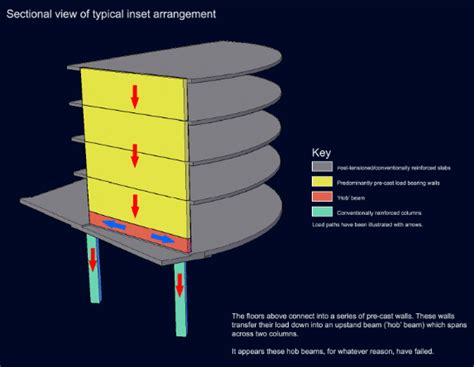 Opal Tower Revealed | Blue Wealth