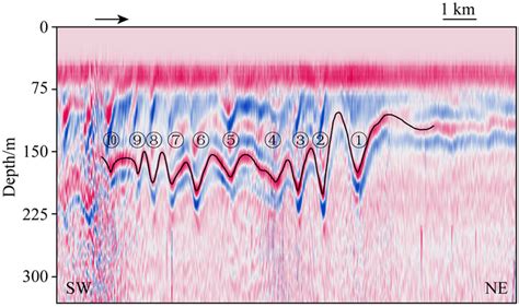 Geophysical characteristics of internal solitary waves near the Strait ...