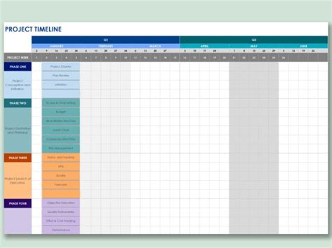 Excel Template For Timeline