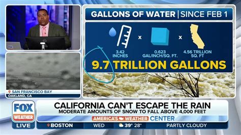 How many Super Bowl stadiums could California's recent atmospheric ...