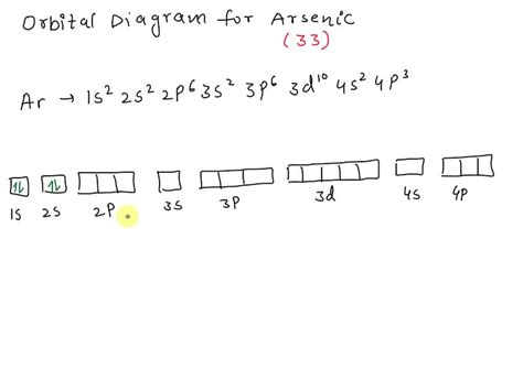 16+ Orbital Diagram For Arsenic - DanelleSimra