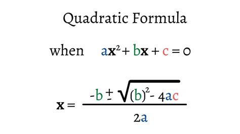 Quadratic Equation Presentation