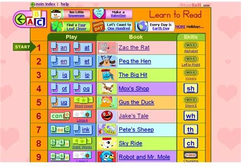 Great Online Reading Games for Kids