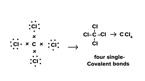 Write the formula and electron dot structure of carbon tetrachloride.