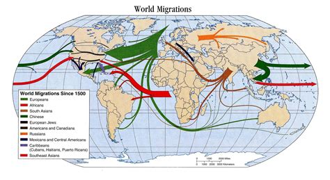 Major patterns of human migration since 1500 [2000x1096] : r/MapPorn