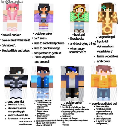 Sorry for my grammar | Aphmau pictures, Aphmau, Aphmau and aaron