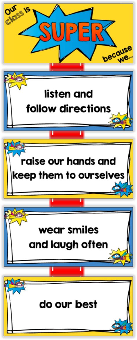 Classroom Rules | Superhero classroom rules, Superhero classroom ...