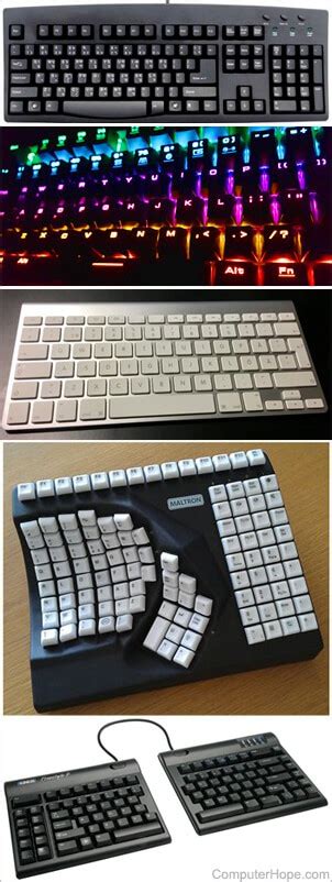 Types Of Computer Keyboard