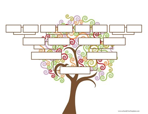 Fill In The Blank Family Tree Template - Tisnyi.com