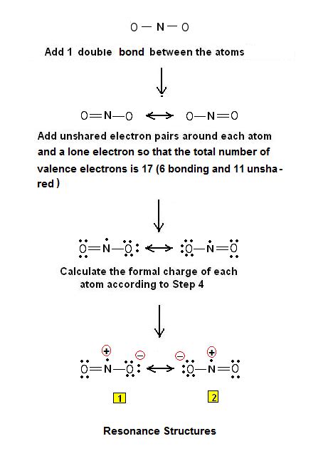 Lewis-dot-structure-no2-resonance