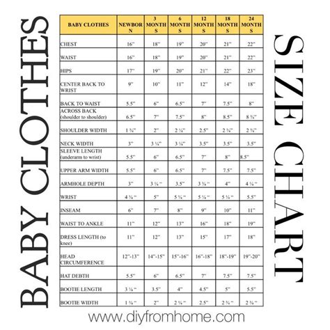 baby clothes size chart - in 2021 | Baby clothes size chart, Baby ...