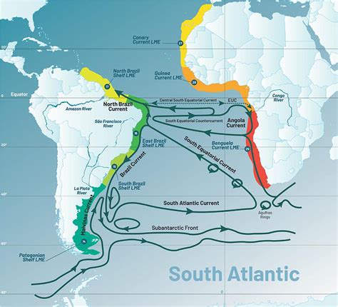 Atlantic Ocean Currents